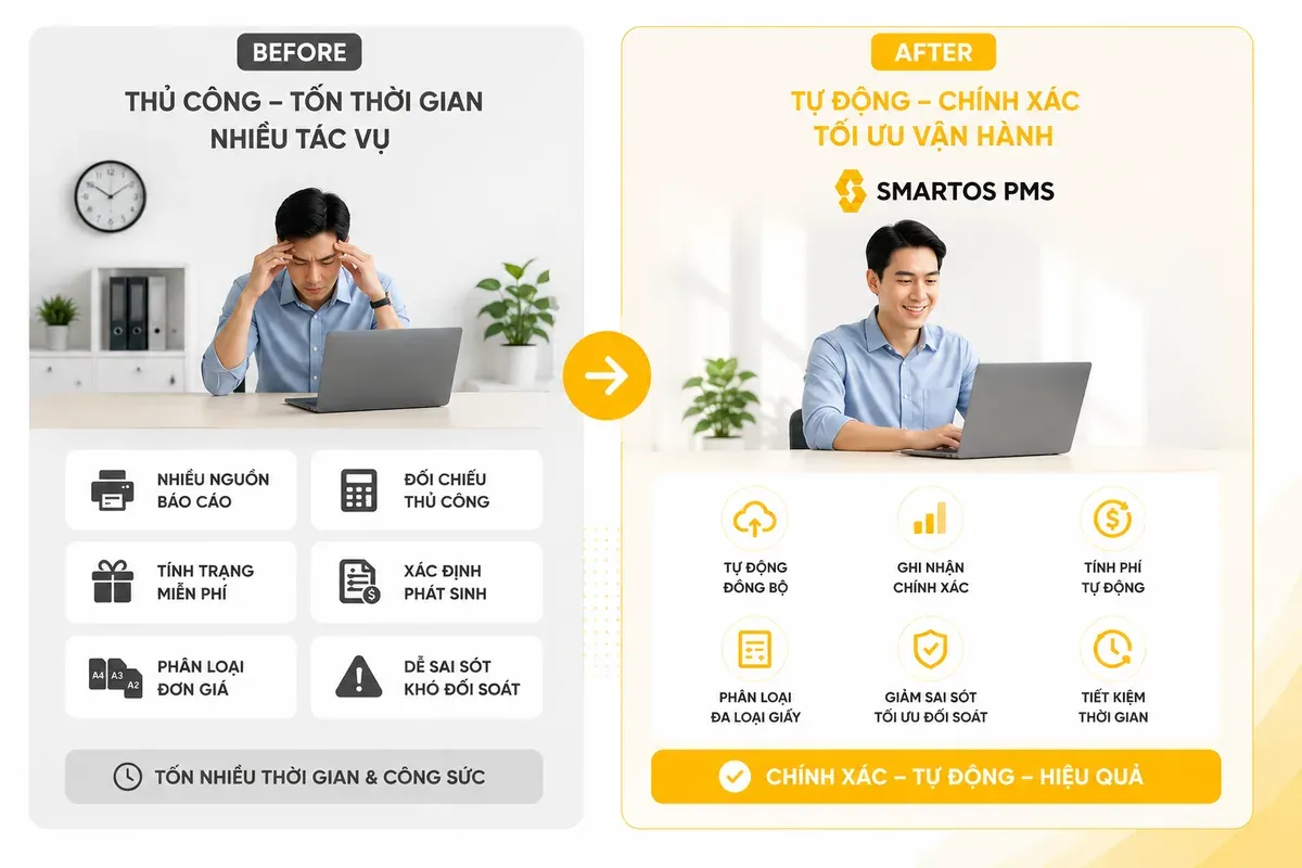 Trước và sau khi sử dụng Smartos PMS tích hợp phần mềm quản lý máy in FUJIFILM 