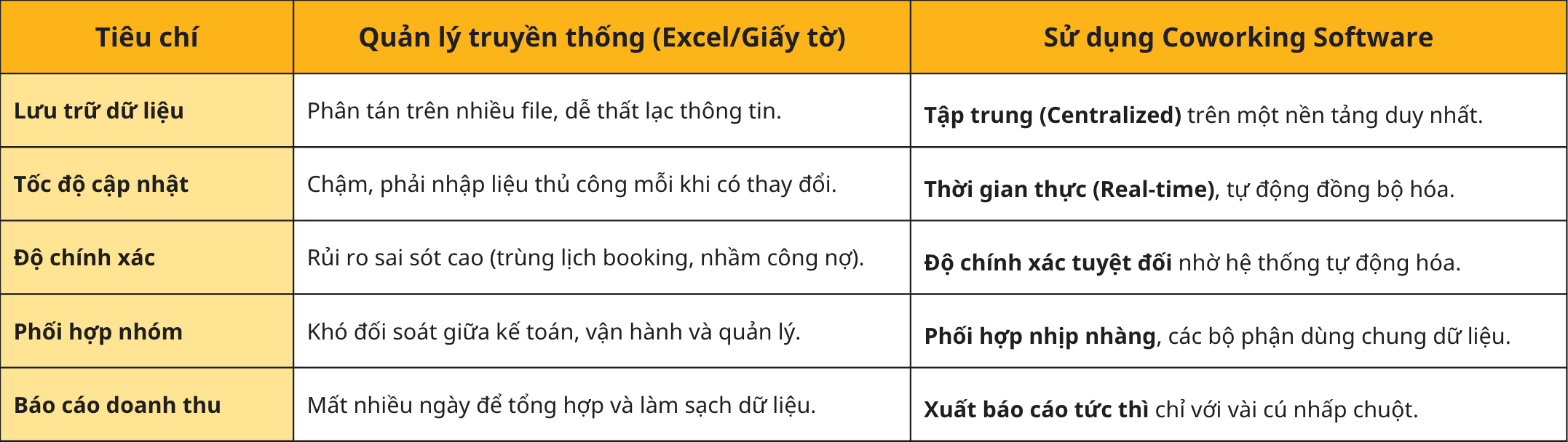 coworking software.png