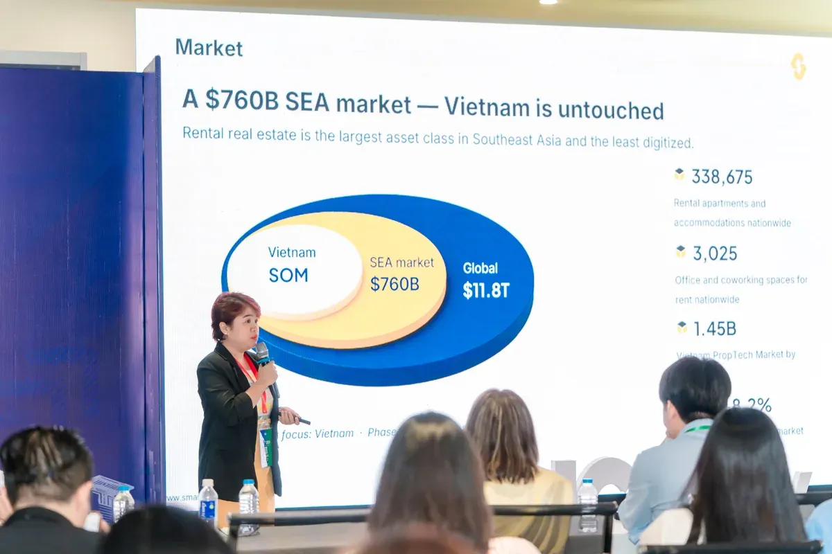 Hệ sinh thái toàn diện Smartos hỗ trợ chuyển đổi số ngành quản lý bất động sản cho thuê