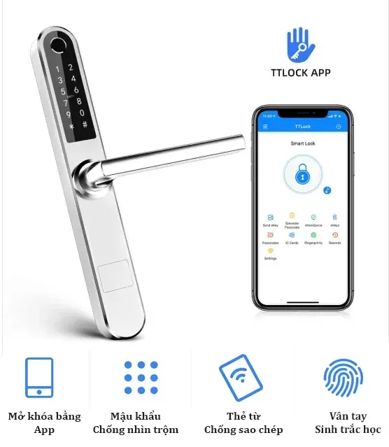 Hệ thống kiểm soát ra vào TTLock. Nguồn ảnh: TTLock