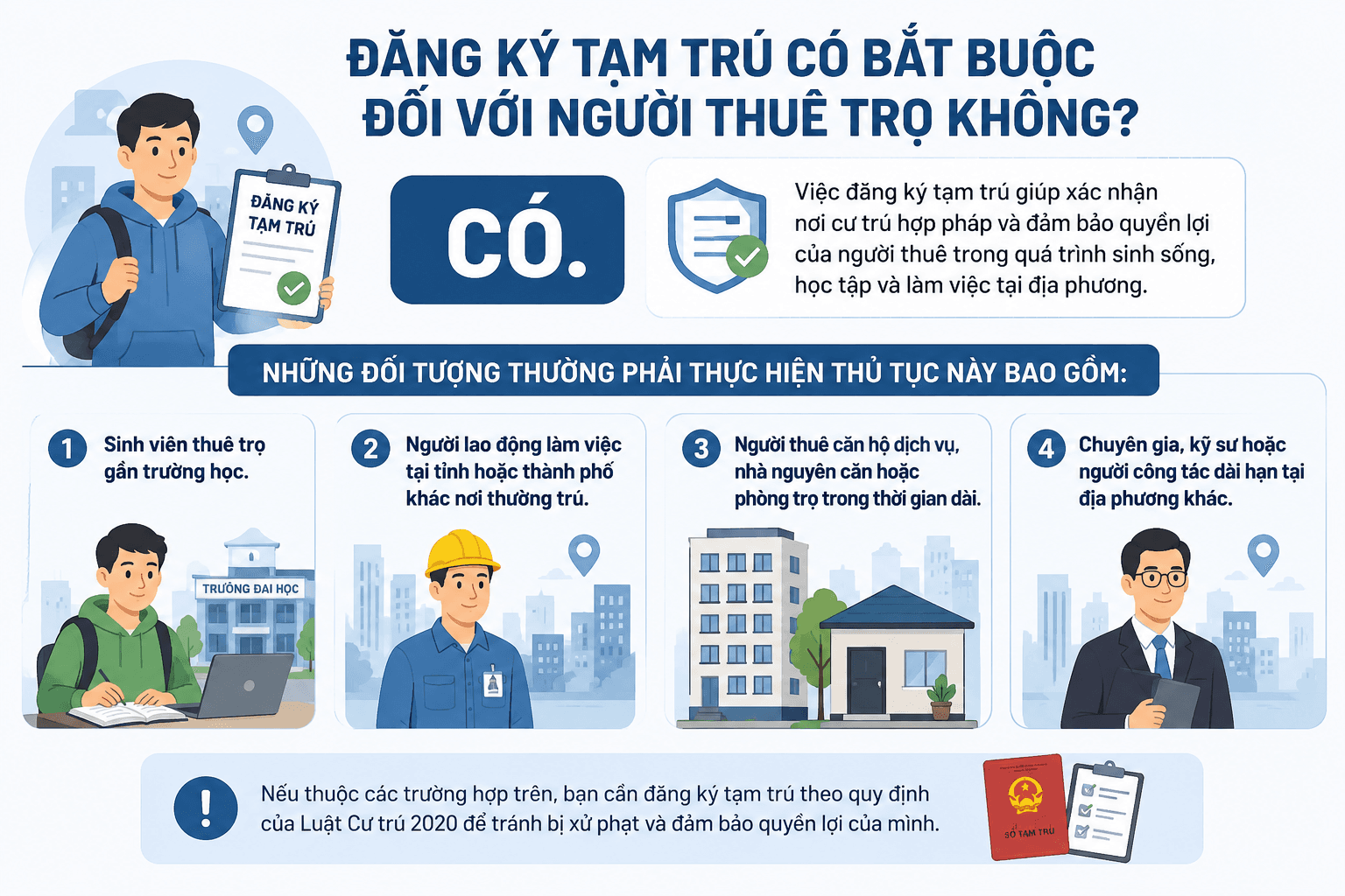 Đăng ký tạm trú có bắt buộc đối với người thuê trọ không?