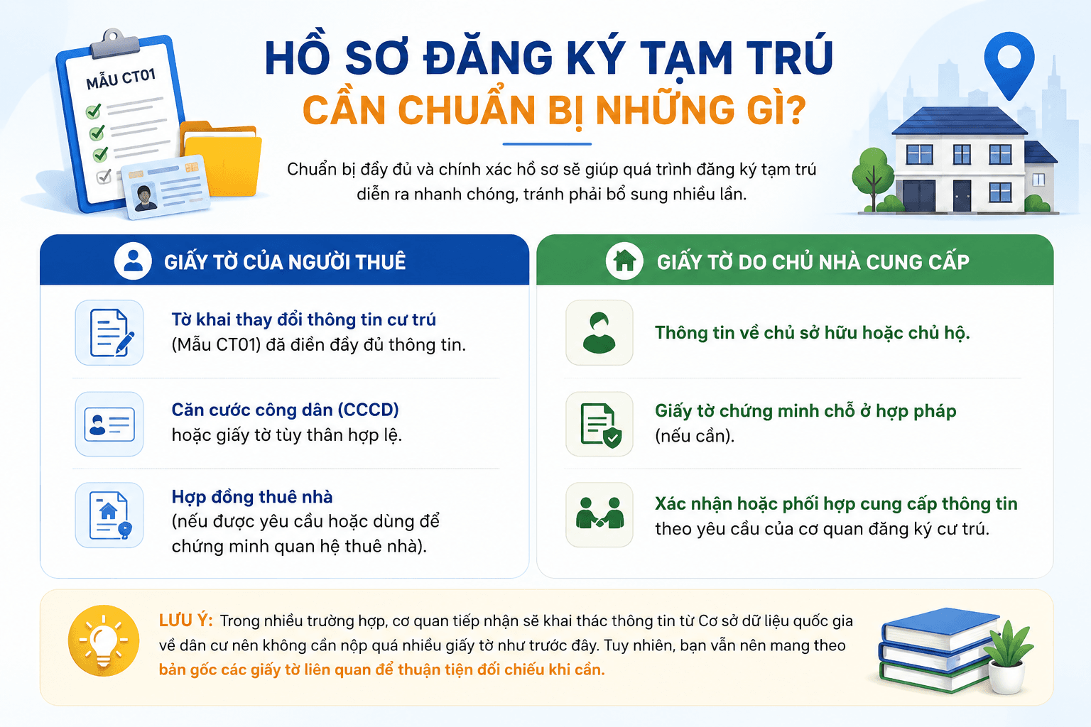 mẫu đăng ký tạm trú cho người ở trọ 4.png