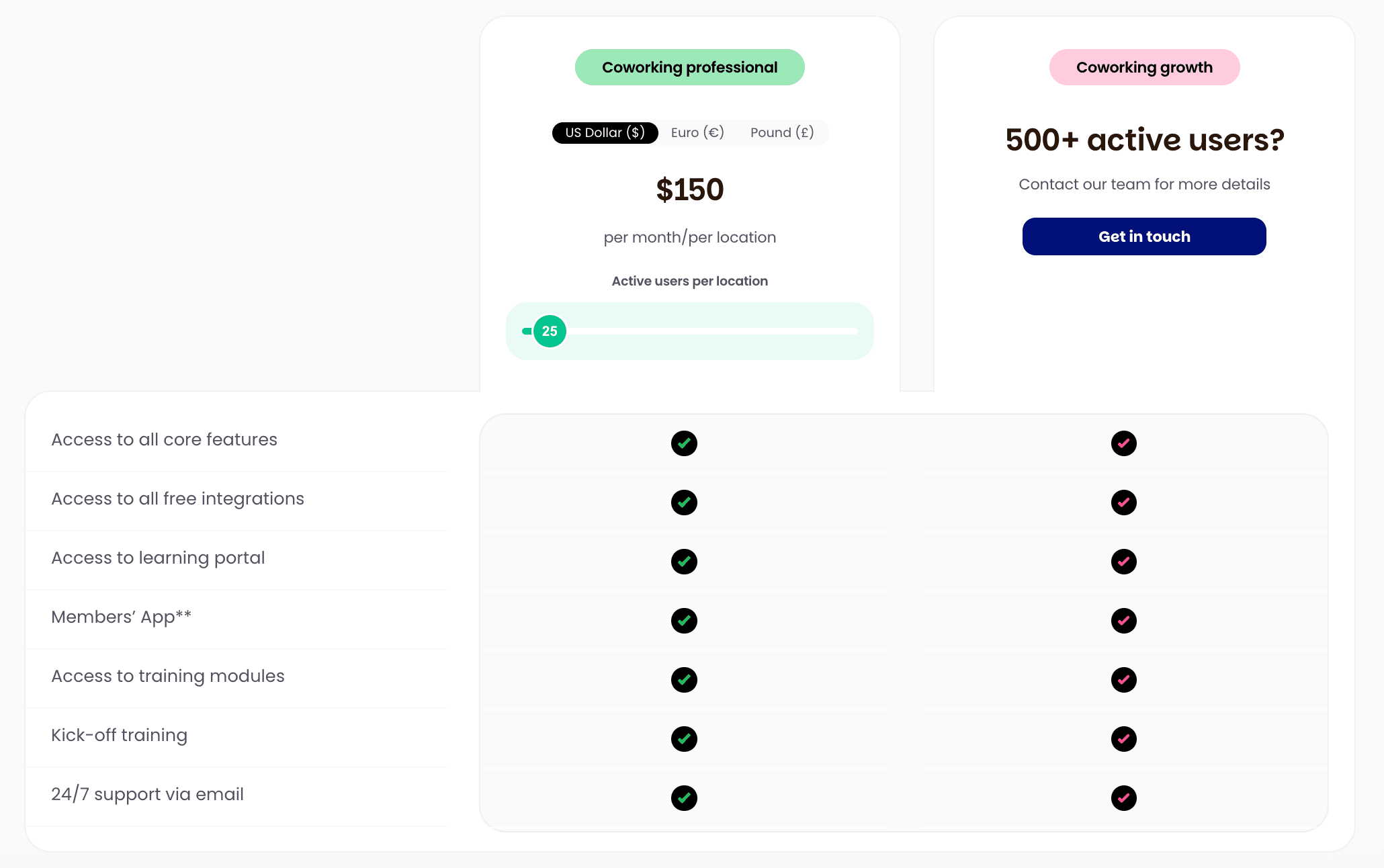 phần mềm quản lý coworking - Nexudus.png