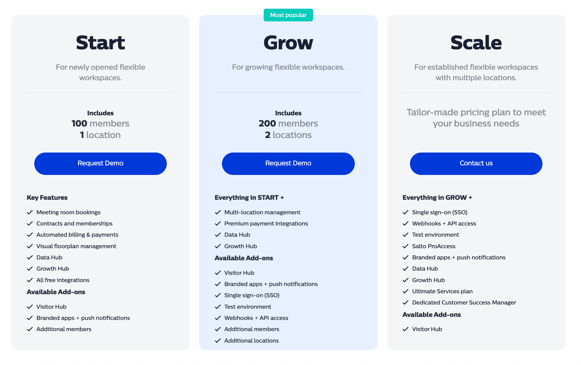 phần mềm quản lý coworking - OfficeRnD Flex.png