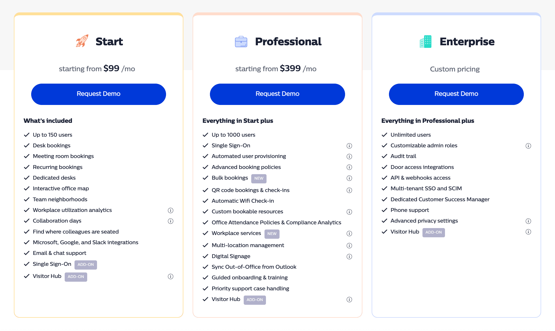 phần mềm quản lý coworking - OfficeRnD Hybrid.png