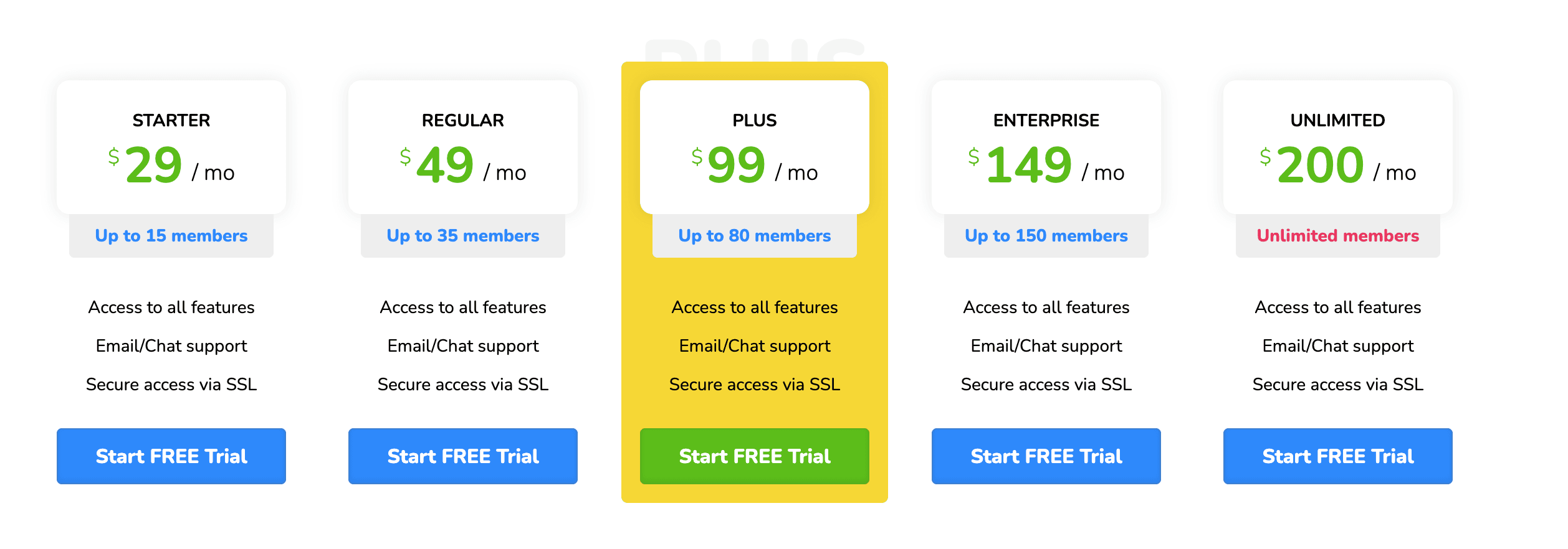 phần mềm quản lý coworking - coworkify giá.png