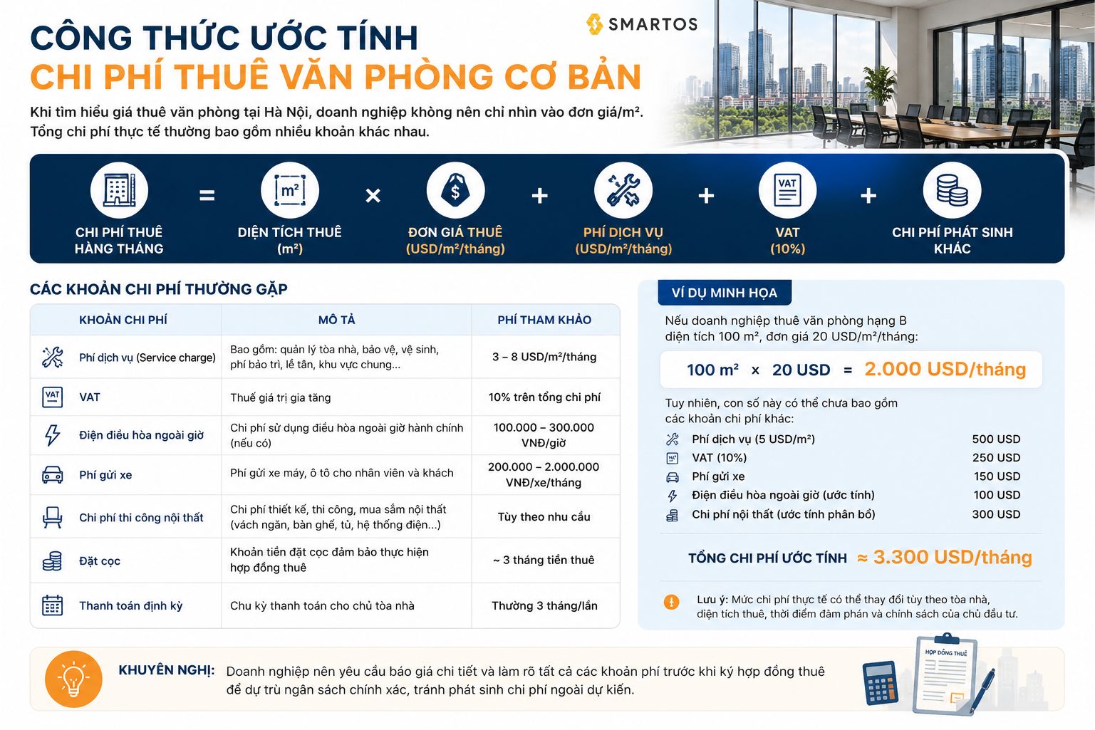 tính giá thuê văn phòng tại hà nội.jpg